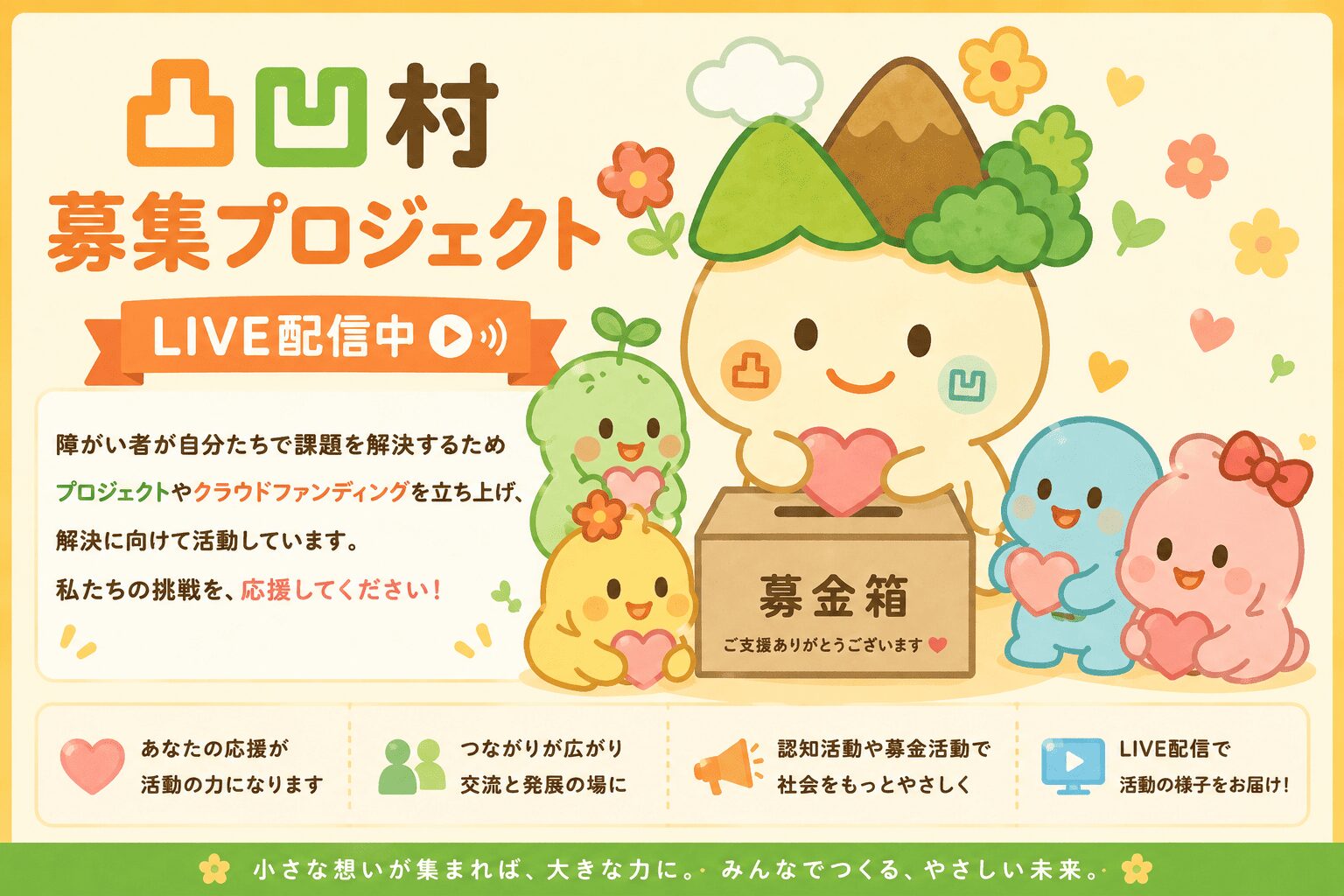 みんなで募金プロジェクト　〜全国に様々な思いを持って活動している障がい福祉団体を知ってもらい、もっと応援を！〜
